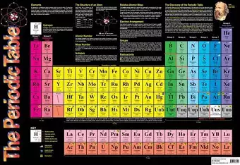 Periodic Table cover