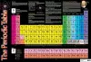 Periodic Table cover
