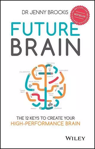 Future Brain cover