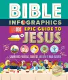 Bible Infographics for Kids Epic Guide to Jesus cover