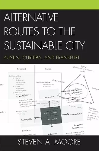 Alternative Routes to the Sustainable City cover