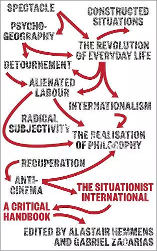 The Situationist International cover
