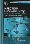 Infection and Immunity cover