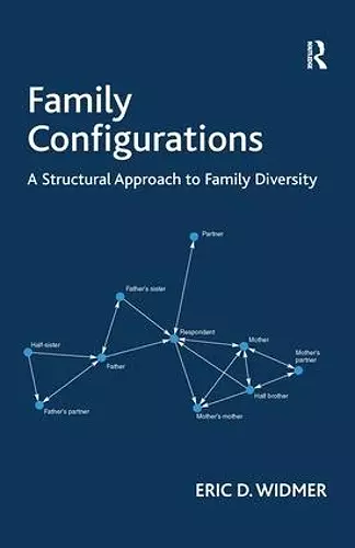 Family Configurations cover