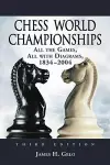 Chess World Championships cover