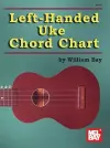 Left-Handed Uke Chord Chart cover