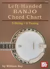 Left-Handed Banjo Chord Chart cover