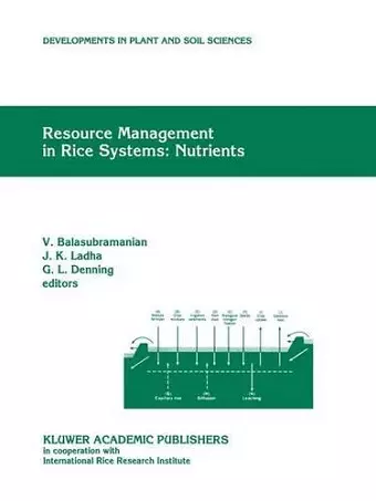 Resource Management in Rice Systems: Nutrients cover