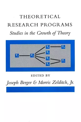 Theoretical Research Programs cover