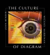 The Culture of Diagram cover