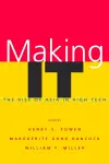 Making IT cover