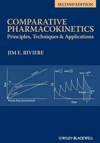 Comparative Pharmacokinetics cover