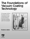 The Foundations of Vacuum Coating Technology cover