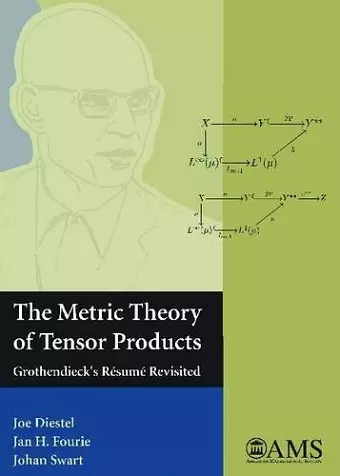 The Metric Theory of Tensor Products cover