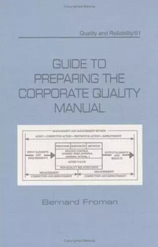 Guide to Preparing the Corporate Quality Manual cover