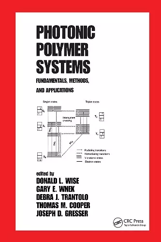 Photonic Polymer Systems cover