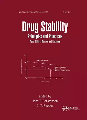 Drug Stability, Revised, and Expanded cover