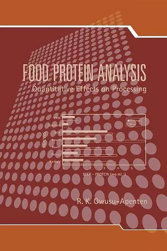 Food Protein Analysis cover