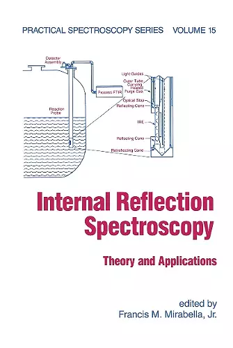 Internal Reflection Spectroscopy cover