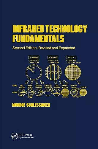 Infrared Technology Fundamentals cover