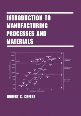 Introduction to Manufacturing Processes and Materials cover