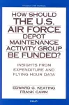 How Should the U.S. Air Force Depot Maintenance Activity Group be Funded? cover