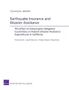Earthquake Insurance and Disaster Assistance cover
