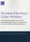 The Future of the Army's Civilian Workforce cover