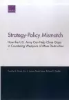Strategy-Policy Mismatch cover