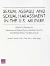 Sexual Assault and Sexual Harassment in the U.S. Military cover