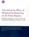 Articulating the Effects of Infrastructure Resourcing on Air Force Missions cover
