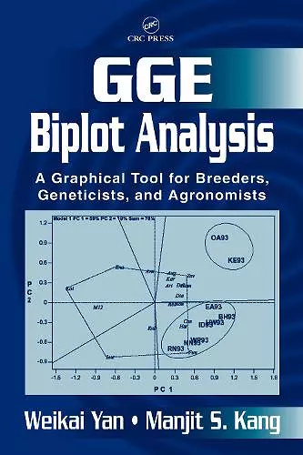 GGE Biplot Analysis cover