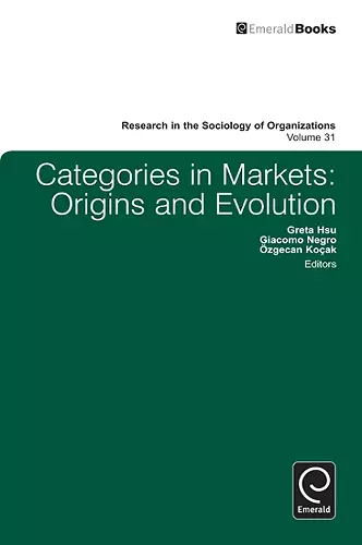 Categories in Markets cover