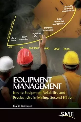 Equipment Management cover