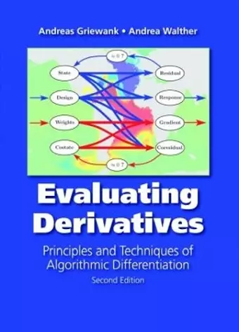 Evaluating Derivatives cover