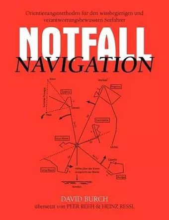 Notfall Navigation cover