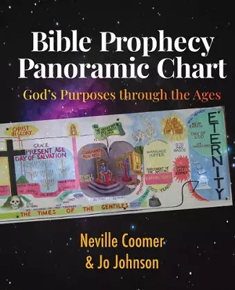 Bible Prophecy Panoramic Chart cover