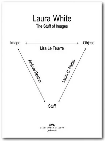 The Stuff of Images: Laura White cover