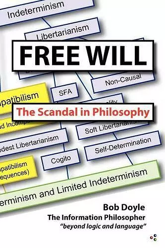 Free Will cover