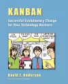 Kanban cover