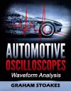 Automotive Oscilloscopes cover