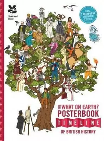 The What on Earth Posterbook Timeline of British History cover