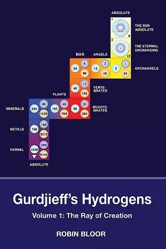 Gurdjieff's Hydrogens Volume 1 cover