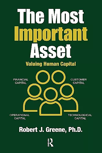 The Most Important Asset cover