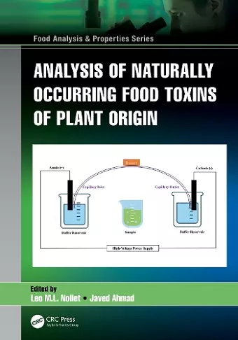 Analysis of Naturally Occurring Food Toxins of Plant Origin cover