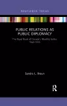 Public Relations as Public Diplomacy cover