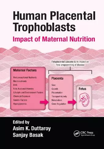 Human Placental Trophoblasts cover