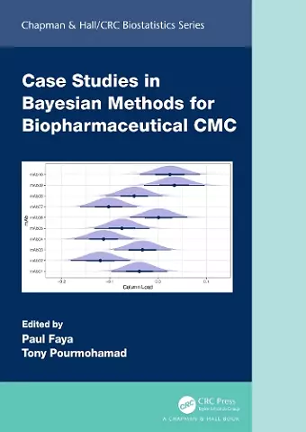 Case Studies in Bayesian Methods for Biopharmaceutical CMC cover