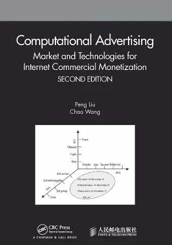 Computational Advertising cover