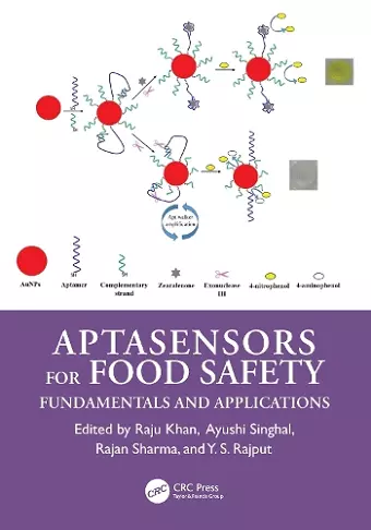 Aptasensors for Food Safety cover